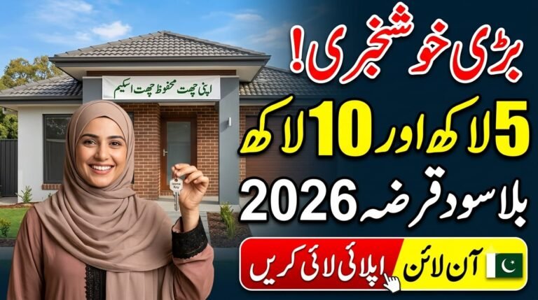 Apni Chhat Mehfooz Chhat Scheme 2026 – Rs. 5 Lakh & Rs. 10 Lakh Interest-Free Loan | Apply Online, 57getmuz