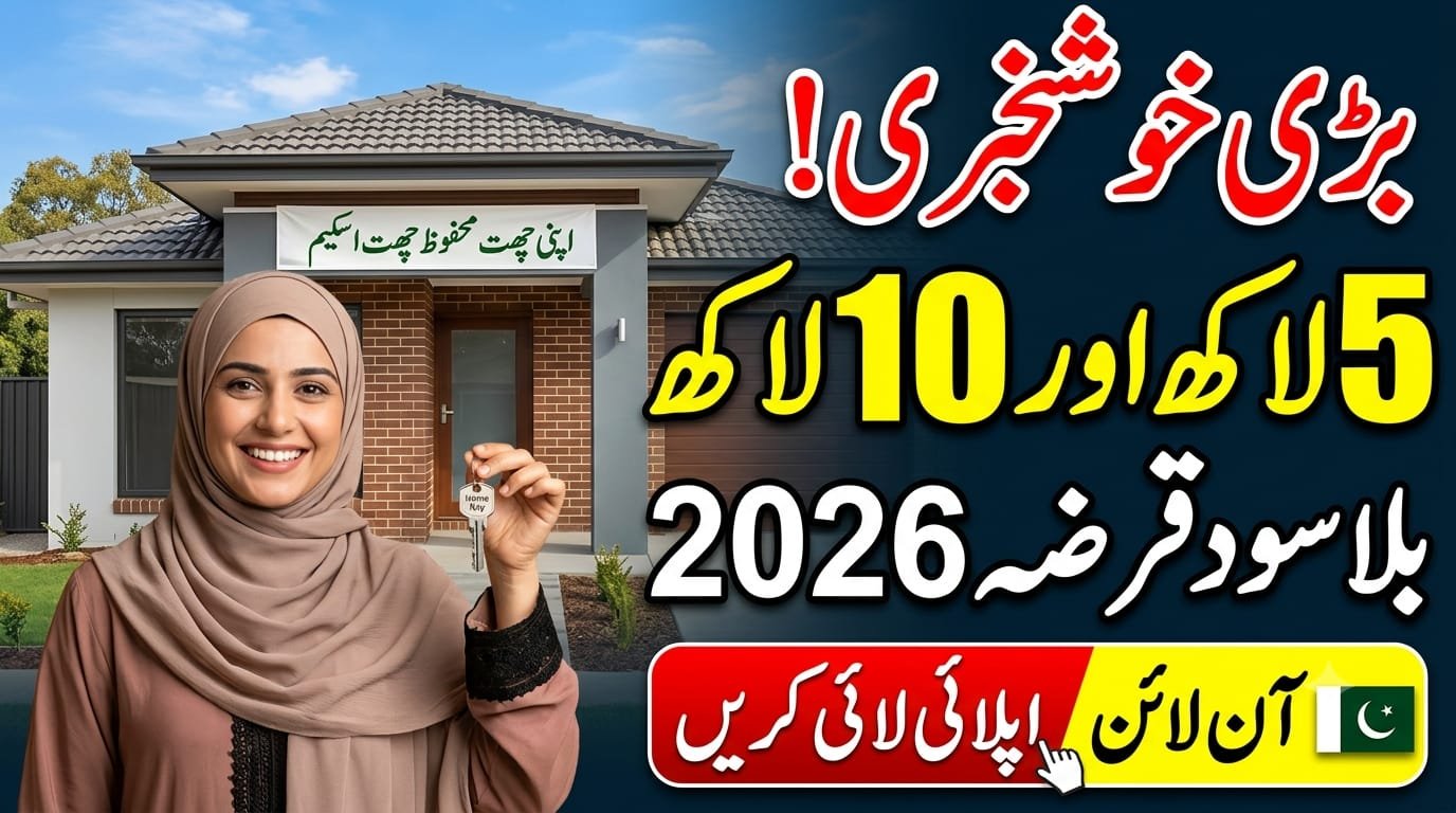 Apni Chhat Mehfooz Chhat Scheme 2026 – Rs. 5 Lakh & Rs. 10 Lakh Interest-Free Loan | Apply Online, 57getmuz